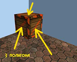Ящик и 3 видимых полигона