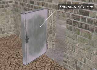 Брашевый энтити-объект