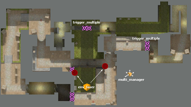 Расположение объектов на карте De_Aztec