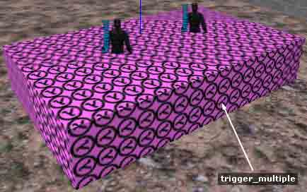 Триггер, активирующий дверь