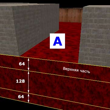Разрезаем землю на 3 части