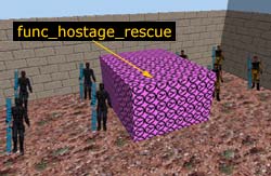 Определение области спасения заложников объектом func_hostage_rescue